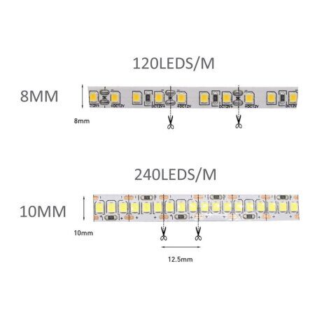 Светодиодная лента, SMD 2835, 120 LED, 48W/5m, 12V, IP20, Красный